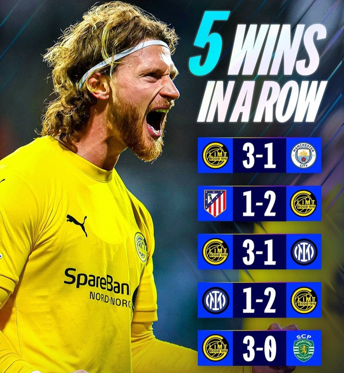 亚博体育官网-欧冠奇迹：5万人口小球队5连胜+赢曼城、国米+马上进8强|博德闪耀|葡萄牙|葡萄牙体育|国际米兰|马德里竞技_新浪体育_新浪新闻